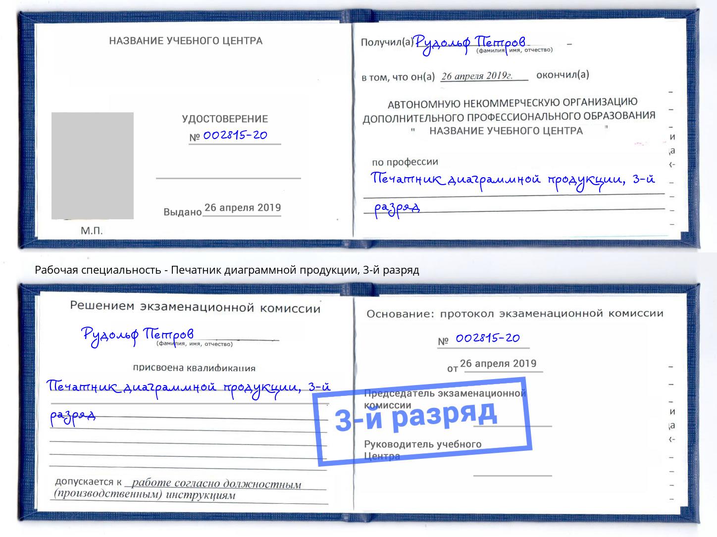 корочка 3-й разряд Печатник диаграммной продукции Калуга