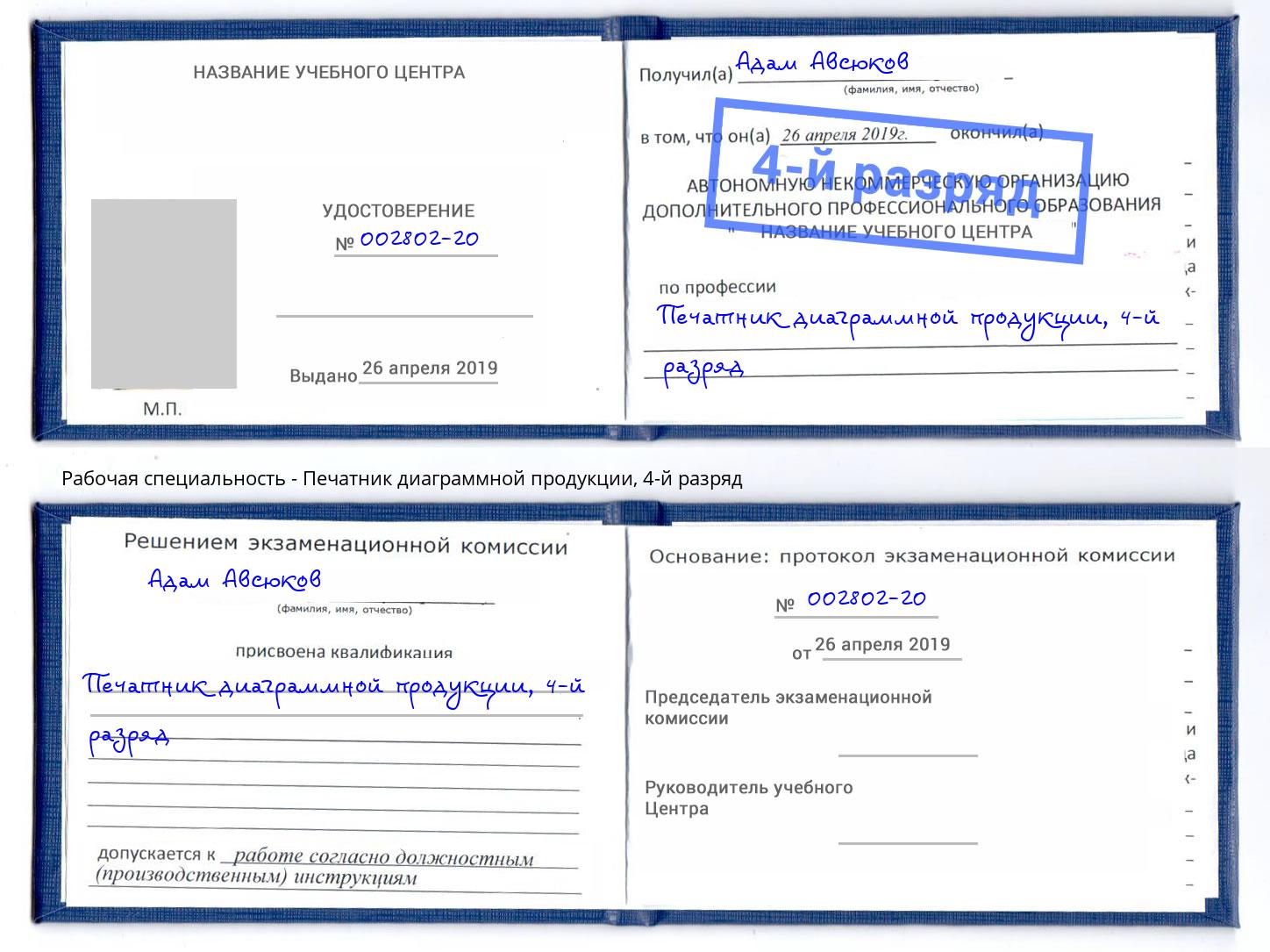 корочка 4-й разряд Печатник диаграммной продукции Калуга